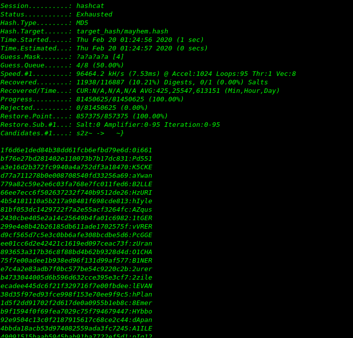hashcat brout force output